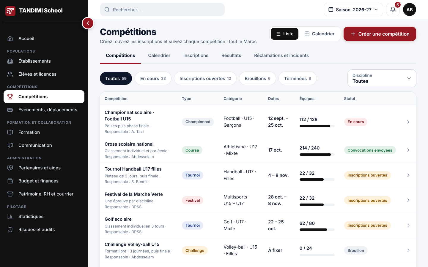 Capture de la webapp : liste des compétitions